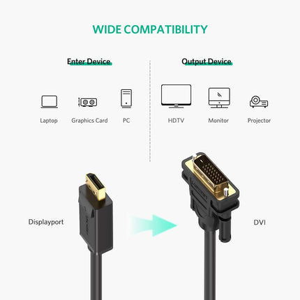 UGREEN DisplayPort to DVI Cable DP Male to DVI-D 24+1 Male Adapter | DP103