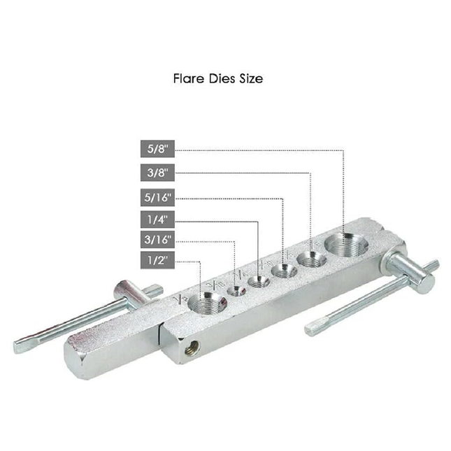 طقم فلاجه مواسير