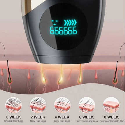 جهاز الليزر المنزلي لإزالة الشعر من كافة الجسم بدون ألم 999,999 نبضة ضوئية