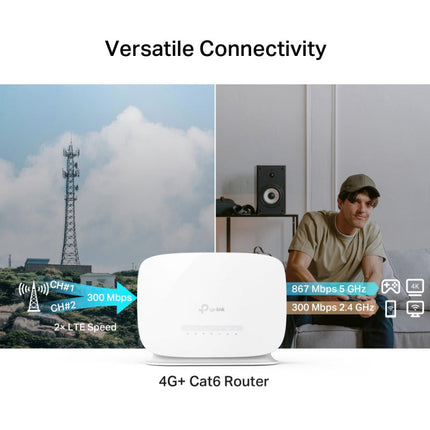 Tp-Link Archer MR505 | 4G+ Cat6 AC1200 Wireless Dual Band Gigabit Router
