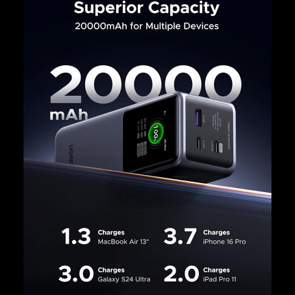 شاحن يو جي غرين نيكسود بسعة 20000 مللي أمبير وقوة 130 واط بثلاثة منافذ USB-C / 35524B