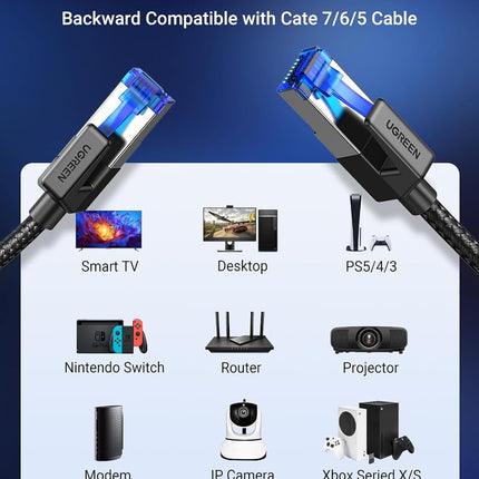 كابلات شبكة محمية CAT8 يوجرين NW153