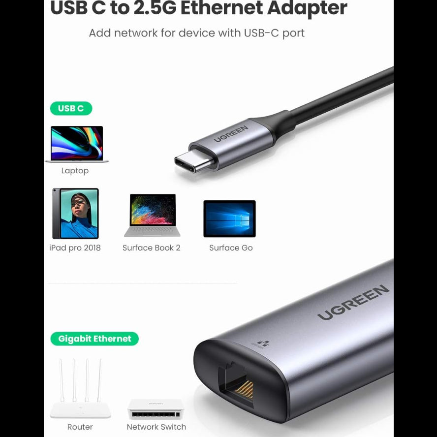 محول إيثرنت USB-C إلى RJ45 2.5G من يوجرين (رمادي فضائي) |70446 – Amman ...