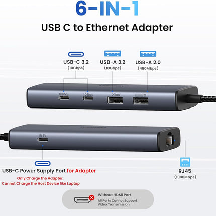 محول متعدد الوظائف 6 في 1 من UGREEN | 45320