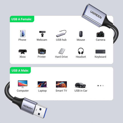 كابل تمديد USB 3.0 ذكر إلى أنثى من Ugreen /US115