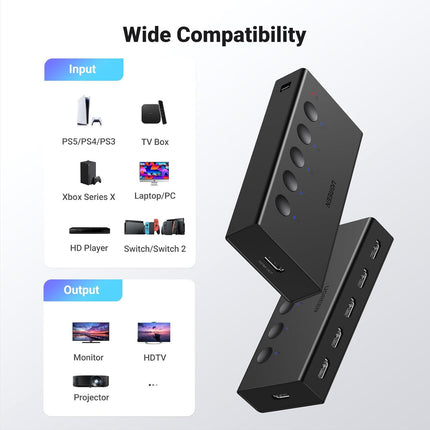 UGREEN HDMI Switch 5 in 1 Out / 90512