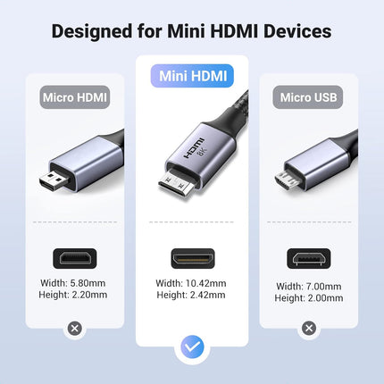 كابل HDMI صغير إلى HDMI بدقة 8K من UGREEN / HD163