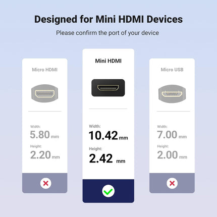 كابل محول ميني HDMI ذكر إلى HDMI أنثى من يوجرين بطول 22 سم (أسود) / 20137