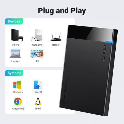 علبة محرك الأقراص الصلبة من يو جرين | UGREEN 2.5″ Hard Drive Enclosure USB 3.0 to SATA III Adapter | 30848