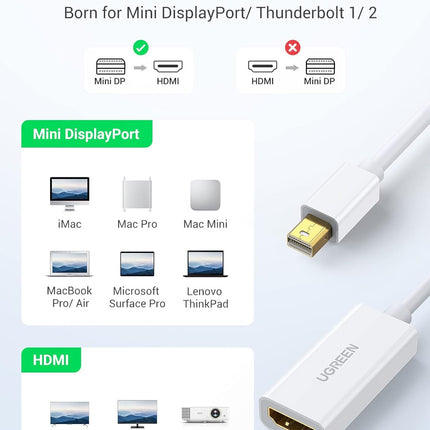 UGREEN Mini Displayport to HDMI Adapter 1080P - (Multicolor) | MD112