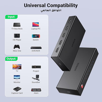 UGREEN HDMI 2.0 1*4 Splitter / CM187-50708EU