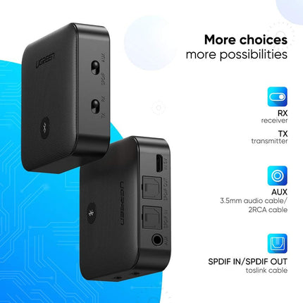 جهاز إرسال واستقبال AptX بتقنية بلوتوث من Ugreen / 70158