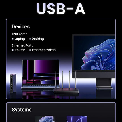 محول يوجرين USB إلى إيثرنت 2.5 جيجابت في الثانية / 25051