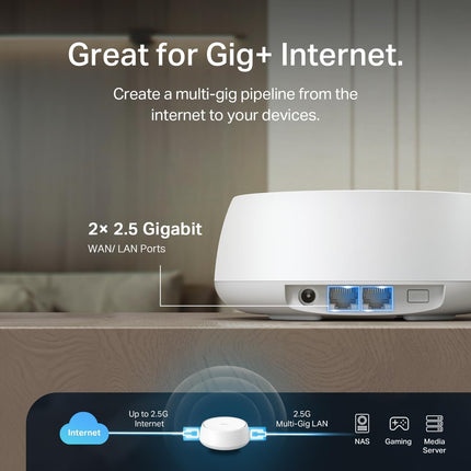 TP-Link Deco BE25 | BE3600 Whole Home Mesh WiFi 7 System | 1Pack - 3Pack