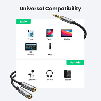موزع سماعة رأس UGREEN 3.5 مم صوت ستيريو Y موزع كابل تمديد Aux ذكر إلى أنثى محول مقبس سماعة رأس مزدوج لسماعات الأذن / 10532
