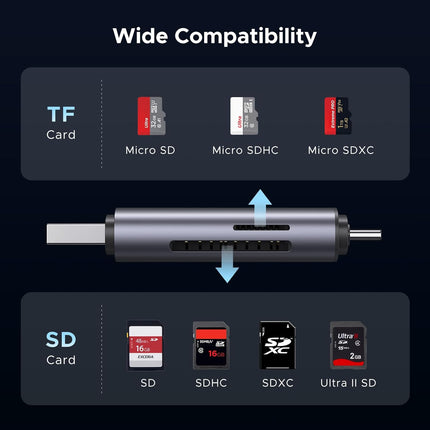 قارئ بطاقات UGREEN 2 في 1 USB C OTG SD/ Micro SD / 50706