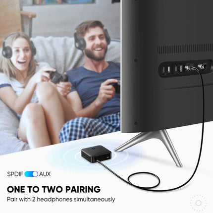 جهاز إرسال واستقبال AptX بتقنية بلوتوث من Ugreen / 70158