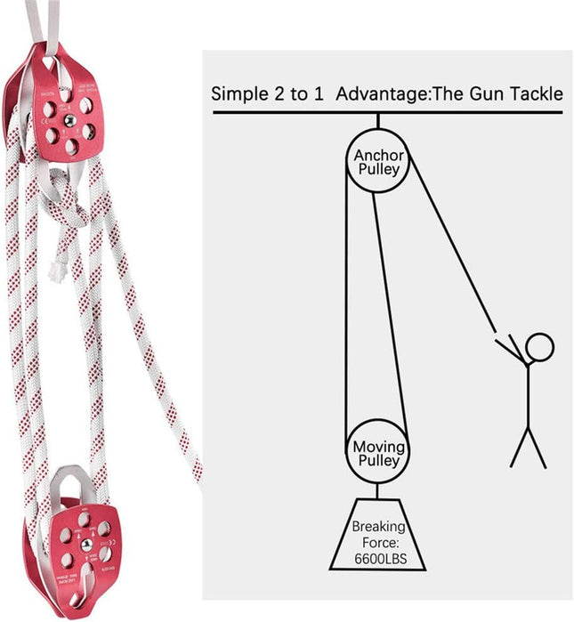 حبل مانيلة مقاسات