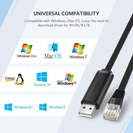 UGREEN USB to RJ45 Console Cable (1.5m-3m) | CM204