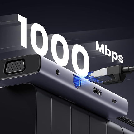 UGREEN USB-C to 3*USB 3.0 A+HDMI 4K@30Hz;2K@60HZ;1080P@120Hz + VGA + RJ45 + SD/TF + 3.5mm Audio + PD Adapter