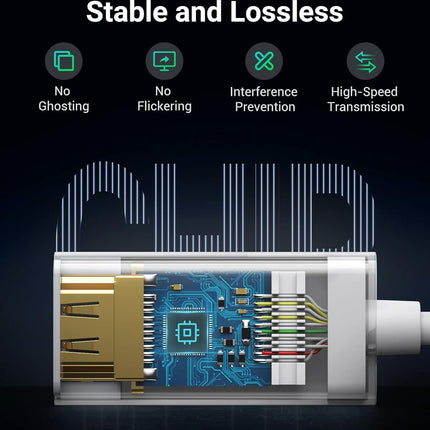UGREEN Mini Displayport to HDMI Adapter 1080P - (Multicolor) | MD112