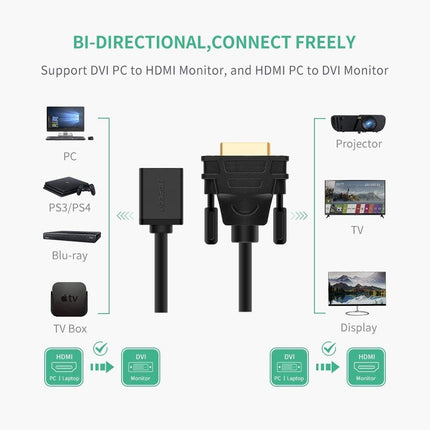 UGREEN DVI MALE TO HDMI FEMALE ADAPTER CABLE | 20118