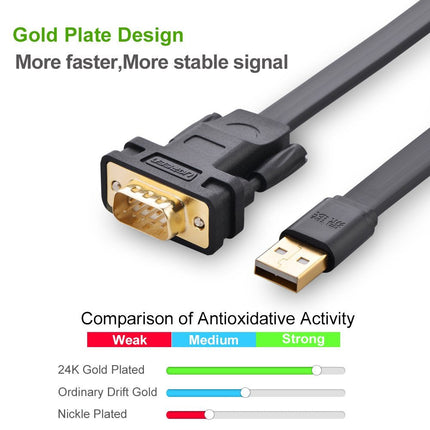 UGREEN USB 2.0 to DB9 RS-232 Adapter Flat Cable 2m | 20218