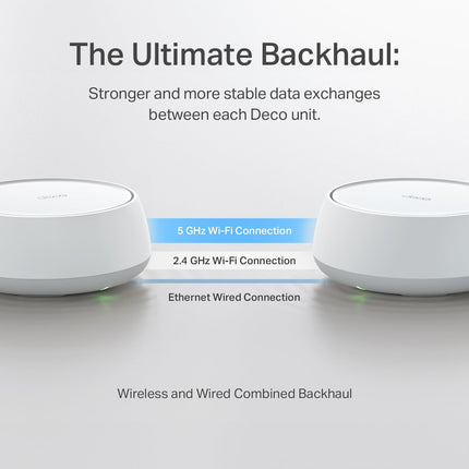 TP-Link Deco BE25 | BE3600 Whole Home Mesh WiFi 7 System | 1Pack - 3Pack