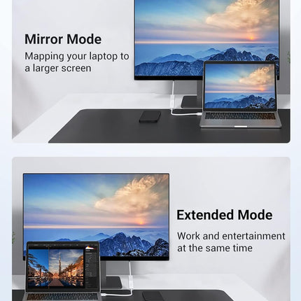 UGREEN Mini Displayport to HDMI Adapter 1080P - (Multicolor) | MD112