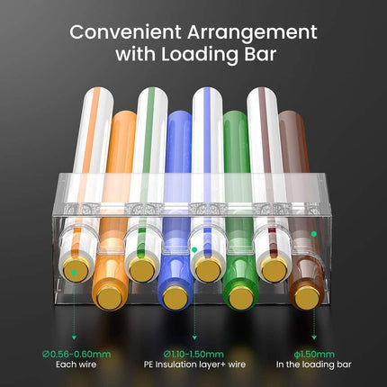 UGREEN Gigabit Cat6A Shielded Modular RJ45 Plug (10PCs) | 70316