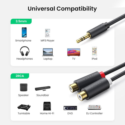 كابل UGREEN 3.5 مم ذكر إلى 2 RCA أنثى (25 سم) / 10547