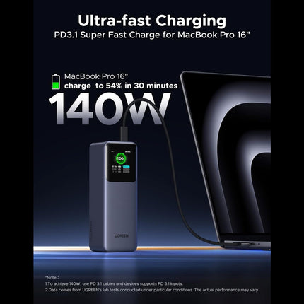 شاحن يو جي جرين نيكسود بسعة 25000 مللي أمبير وقوة 200 واط و3 منافذ USB-C / 35525B