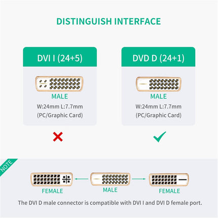 UGREEN DVI MALE TO HDMI FEMALE ADAPTER CABLE | 20118
