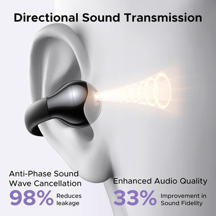 سماعات الأذن اللاسلكية UGREEN HiTune S3 True - متعددة الألوان (WS209)