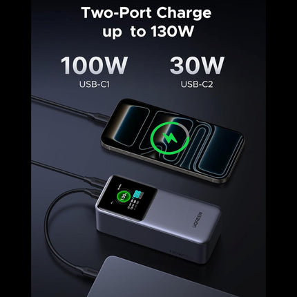 شاحن يو جي غرين نيكسود بسعة 20000 مللي أمبير وقوة 130 واط بثلاثة منافذ USB-C / 35524B