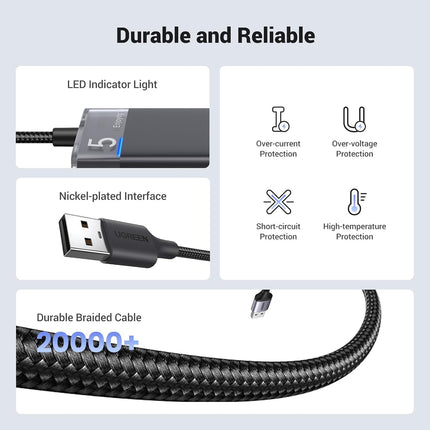 موزع بيانات يوجرين يو إس بي 3.2 فائق النحافة مزود بـ 4 منافذ مع مؤشر LED / 15548