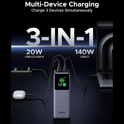شاحن يو جي جرين نيكسود بسعة 25000 مللي أمبير وقوة 200 واط و3 منافذ USB-C / 35525B