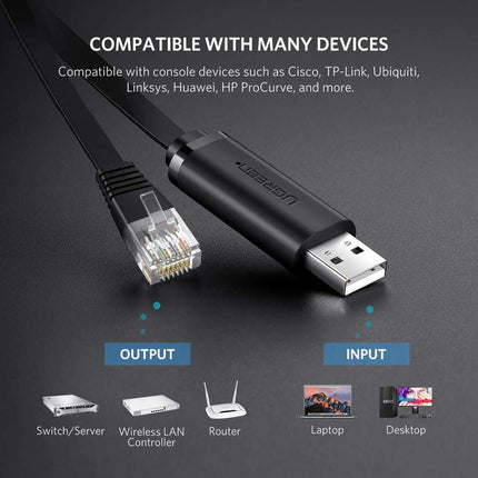 UGREEN USB to RJ45 Console Cable (1.5m-3m) | CM204
