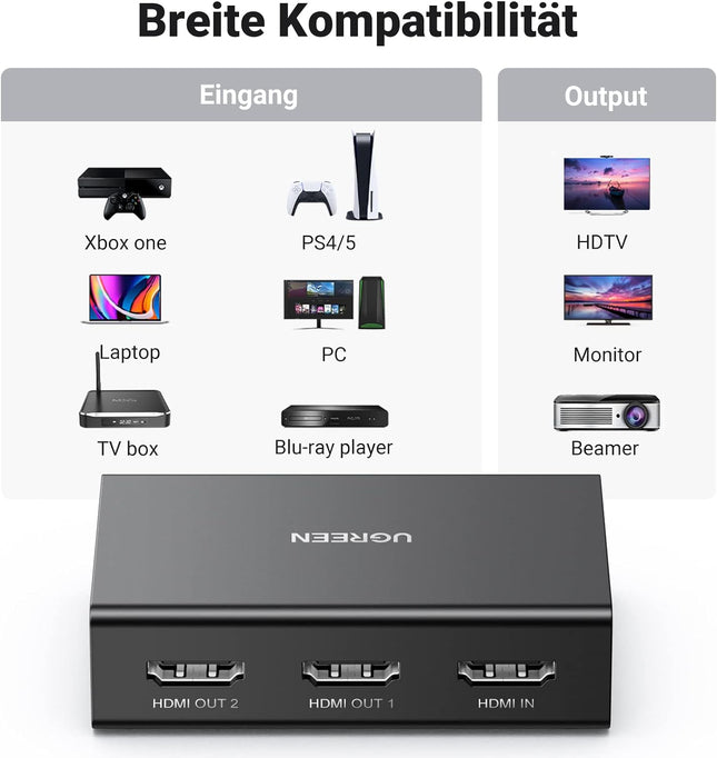 موزع صورة 1 مدخل و 2 مخرج "اتش دي" من يوجرين / 40201EU