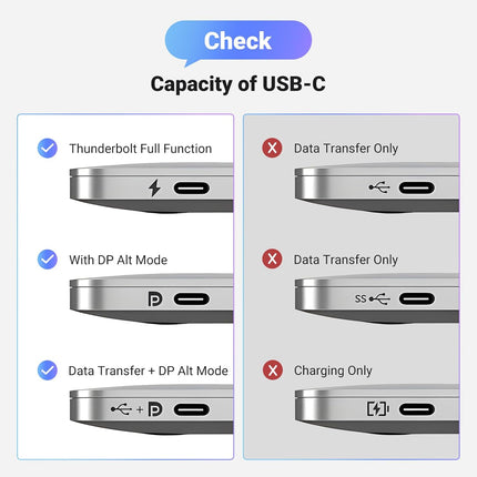 محول يوجرين 8K@60Hz USB C إلى DisplayPort 1.4 / 15575