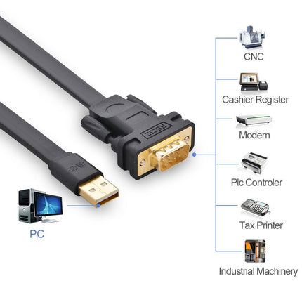 UGREEN USB 2.0 to DB9 RS-232 Adapter Flat Cable 2m | 20218