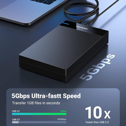 صندوق قرص صلب UGREEN USB 3.0 مقاس 3.5 بوصة، قابس أوروبي | 50422