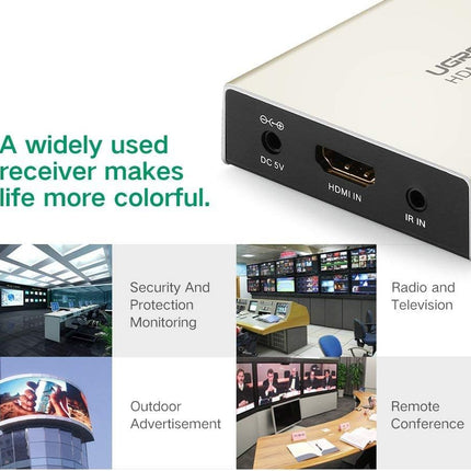 UGREEN HDMI Extender Transmitter 120m (Needs Receiver/s) -40280