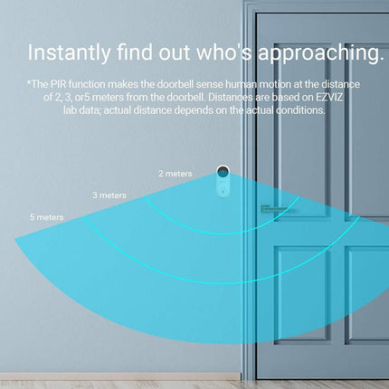 جرس باب واي فاي | ايزفيز | DB2C