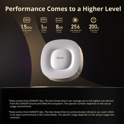 Sonoff Zigbee Bridge Ultra (ZBBridge-U) - موزع ذكي Zigbee 3.0 متوافق مع Matter مع Ethernet وWiFi