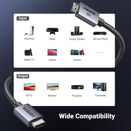 UGREEN HDMI Cable 8K@60Hz / HD171