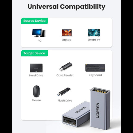 محول يو اس بي من يوجرين|UGREEN USB3.0 A/F to A/F Adapter Aluminum Case | 20119