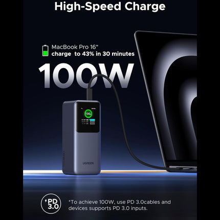 شاحن يو جي غرين نيكسود بسعة 20000 مللي أمبير وقوة 130 واط بثلاثة منافذ USB-C / 35524B