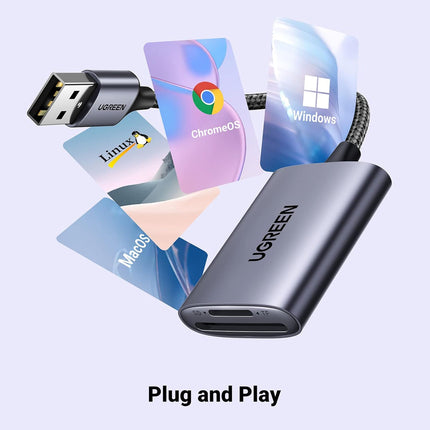 قارئ بطاقات USB SD 2 في 1 من UGREEN /80887