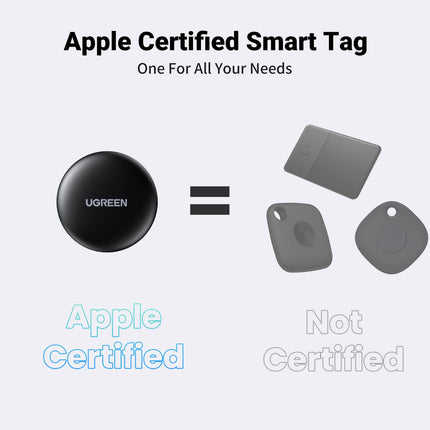 UGREEN Smart GPS Tracker (Apple Certified) with Bluetooth / 60387